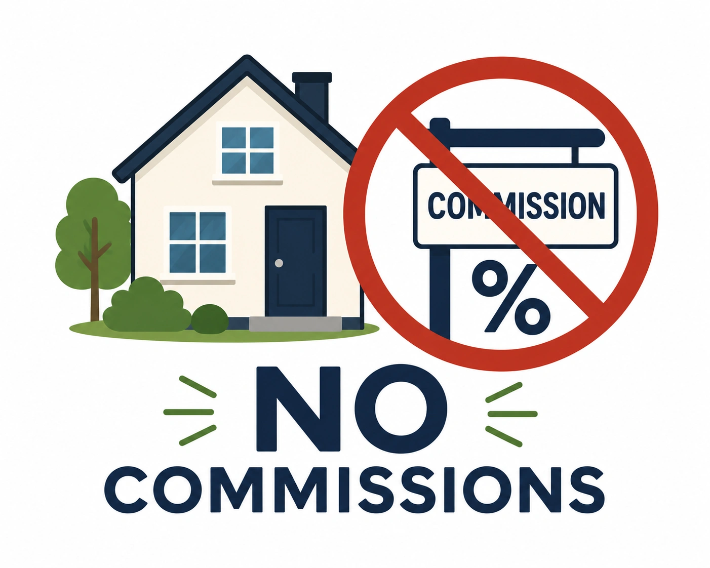 No agent commissions when selling for cash in California